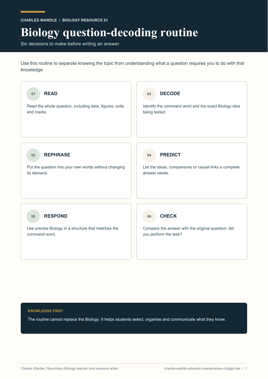 Preview of Charles Wardle's printable Biology Question-Decoding Routine